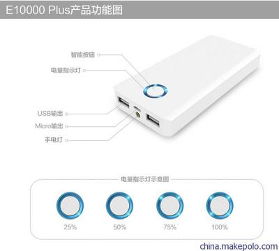 大電量與快充兼?zhèn)?沃品E10000 Plus移動電源深度解析