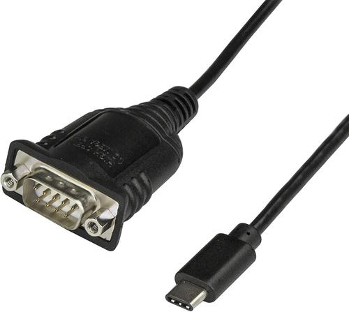usb to serial驅(qū)動(dòng)